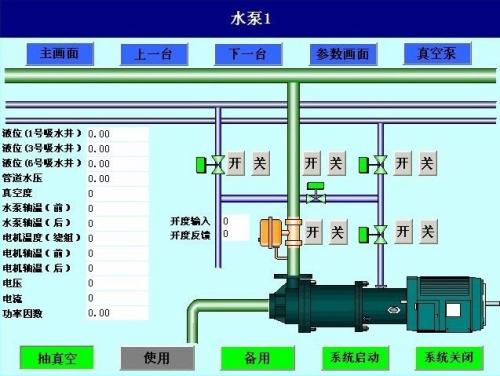 安顺紫云县水泵自动控制系统八号